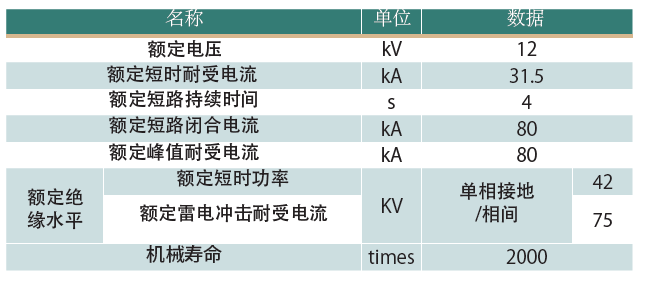 20230314468892.png 2.png